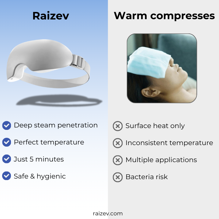 Clarity - steam therapy mask